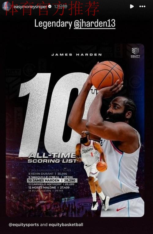 18分领先遭逆转!森林狼106-109击沉快船,哈登空砍34分难救主 18分领先遭逆转!森林狼106-109击沉快船,哈登空砍34分难救主